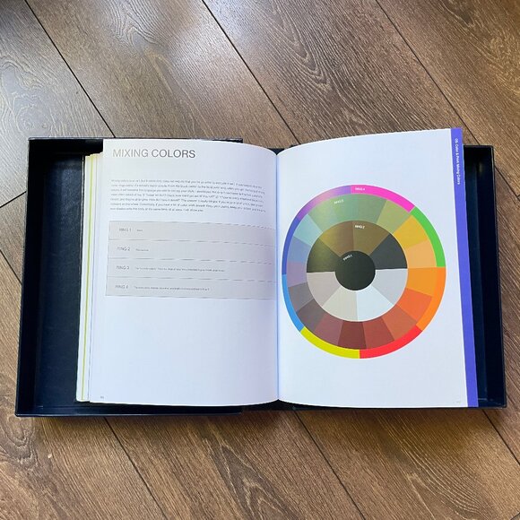 Tibi "The Creative Pragmatist" book - Picture 7 of 7